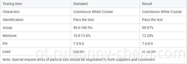 sodium citrate composition